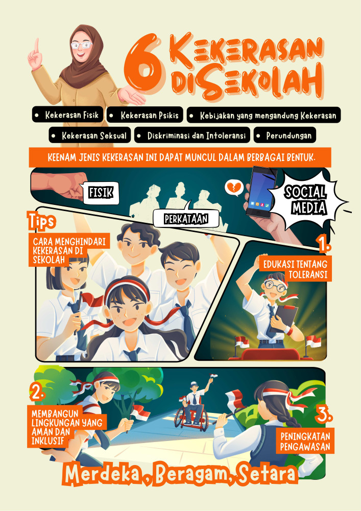 6 kekerasan di sekolah