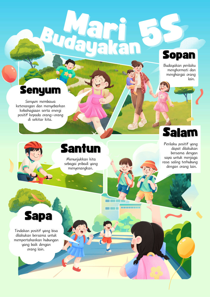 mari budayakan 5S